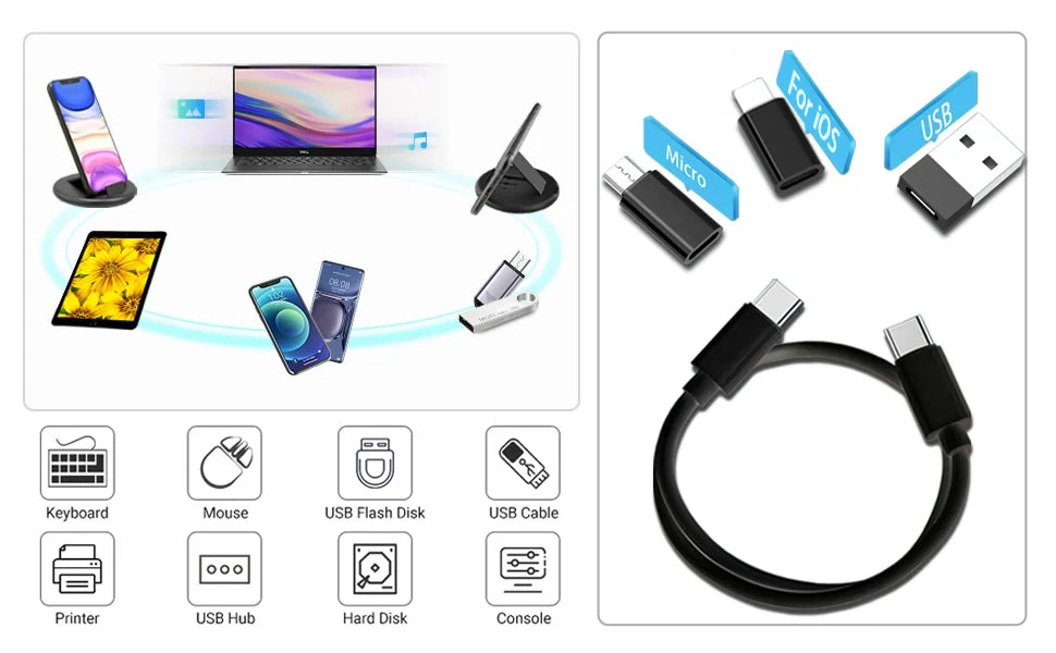 Multifunction Charger Adapter Kit